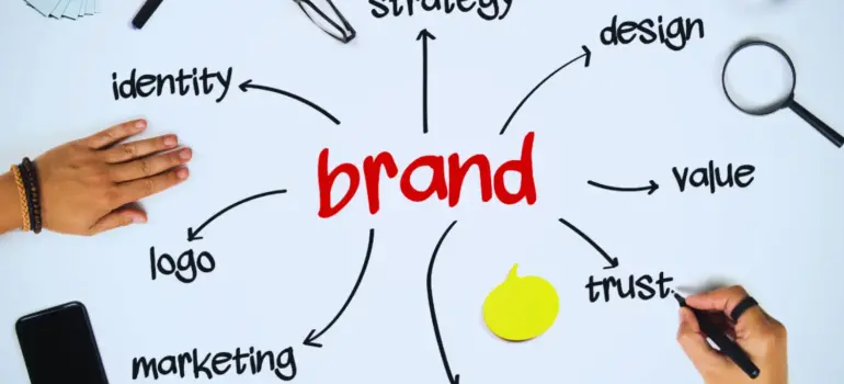 What is branding? What is its importance?